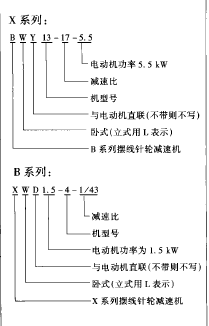 擺線針輪減速機  泰興  泰強 興泰  泰星  
