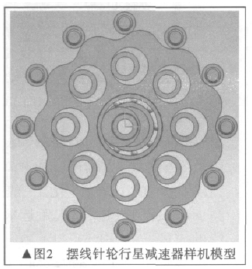 擺線針輪減速機，針輪減速機