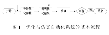 齒輪減速機(jī)，泰興牌齒輪減速機(jī)
