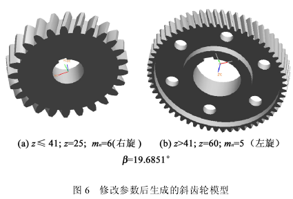 圓柱齒輪減速機(jī)，齒輪減速機(jī)