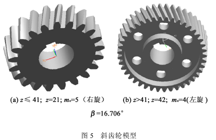 圓柱齒輪減速機(jī)，齒輪減速機(jī)