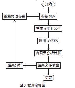 圓柱齒輪減速機，齒輪減速機