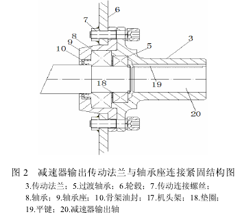 電動滾筒，泰興牌電動滾筒