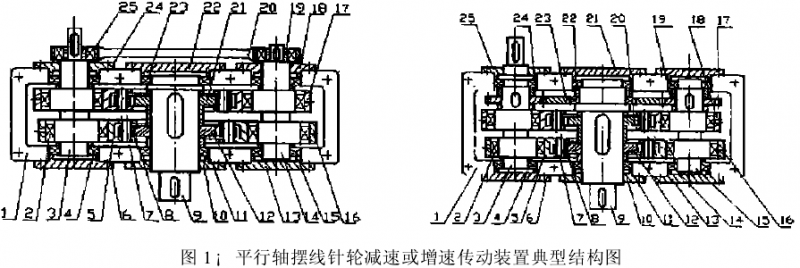 擺線針輪減速機  泰興牌擺線針輪減速機