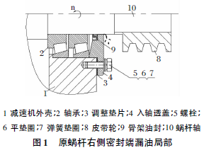 蝸輪蝸桿減速機(jī)   蝸輪減速機(jī)