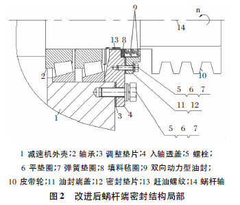 蝸輪蝸桿減速機(jī)   蝸輪減速機(jī)  蝸桿減速機(jī)